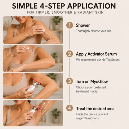 LumaLift Pro – 3-in-1 firming & massage device for face, arms & body